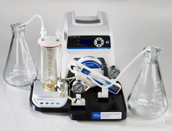 Cytiva Bioprocess Filtration Collection — Ultimate Bioprocess Filtration Solutions