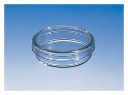 Thermo Scientific Dishes: Nunclon™ Delta, Petri & Glass-Bottom