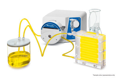 Explore Sartorius TFF: Single‑Use & Scalable Crossflow Filtration
