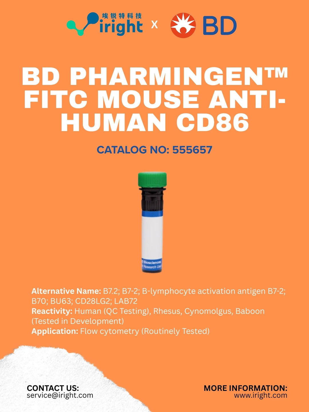 BD, 555657, BD Pharmingen™ FITC Mouse Anti-Human CD86